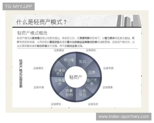 标准化物流方案向中小赛事输出 形成轻资产服务模式