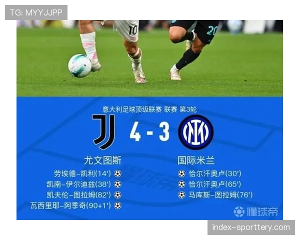 专栏观点：意甲三月争冠与保级格局已基本明朗，中游球队缺乏动力